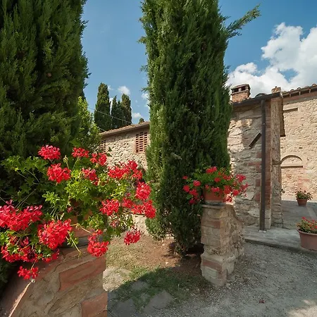 Bauernhof La Mirandola *