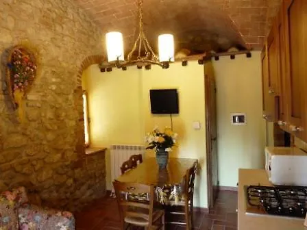 La Mirandola Volterra